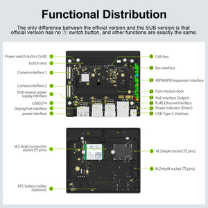 Jetson Orin NANO Board(Official/SUB) with 4GM/8GB RAM