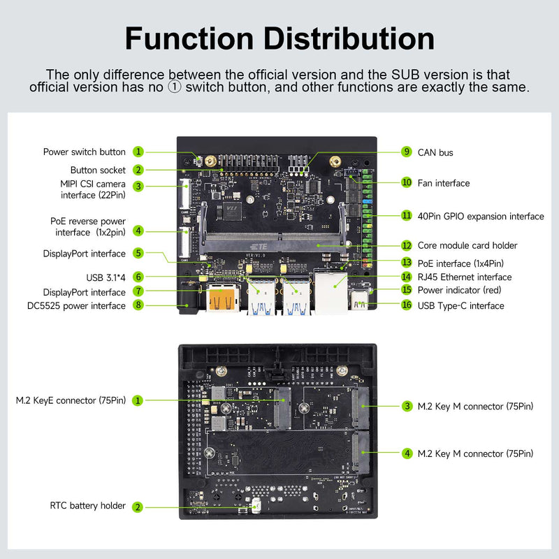 The most obvious difference between the official version and other versions is that it has no switch button