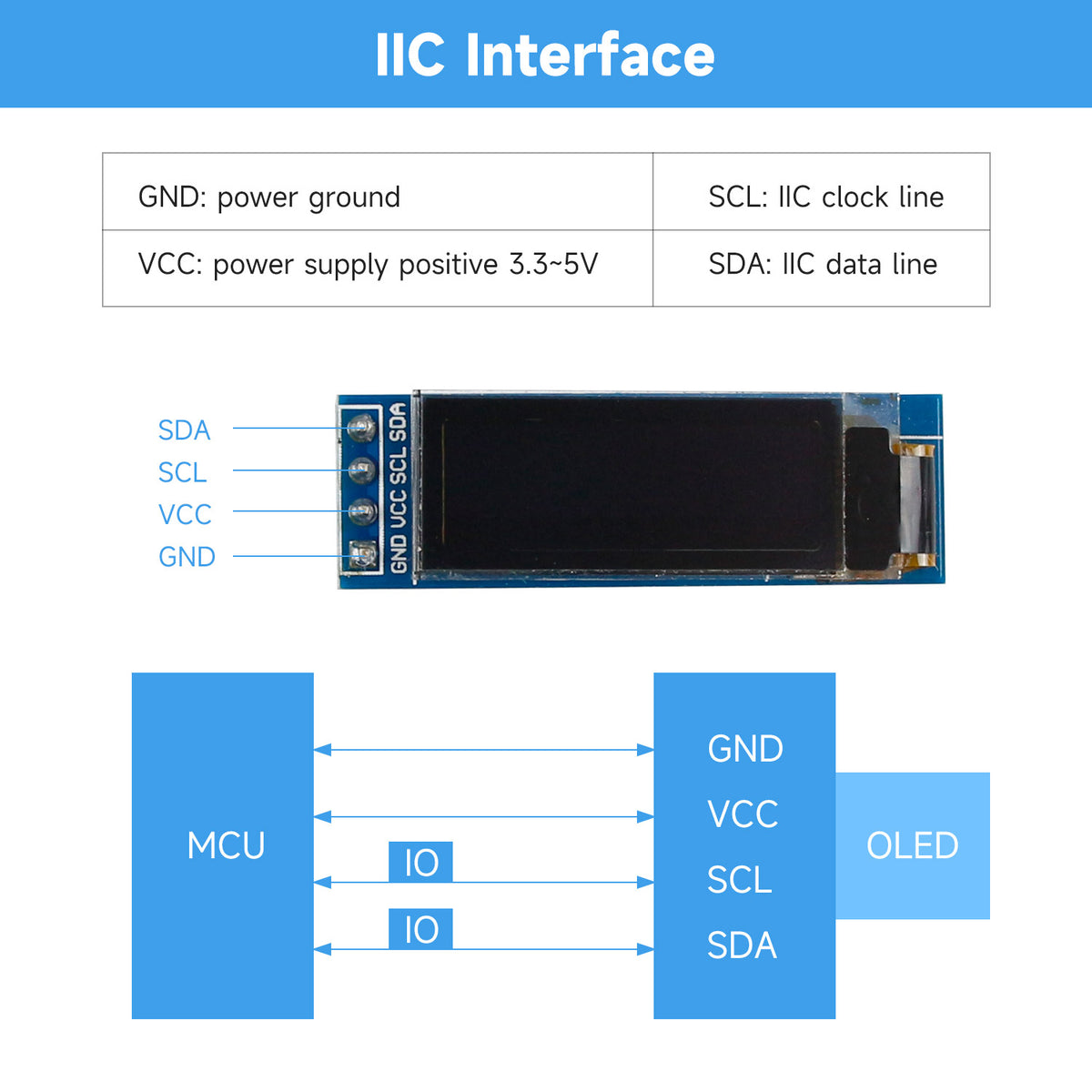 OLED_02_f7ca88a5-157f-4981-