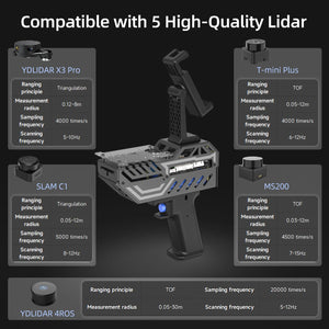 Scanner LiDAR portable PALMSLAM pour la cartographie (Lidar en option)