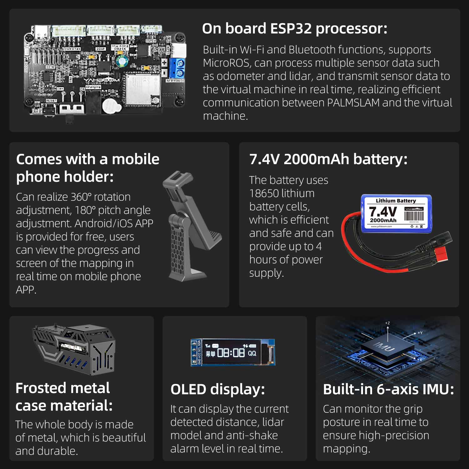 PALMSLAM Handheld LiDAR Scanner for 2D mapping navigation (Lidar Optional)
