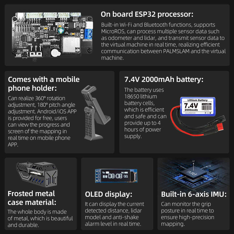 PALMSLAM Handheld LiDAR Scanner for mapping(Lidar Optional)