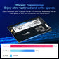 Carte d'extension adaptateur PCIe vers M.2 pour Raspberry Pi 5