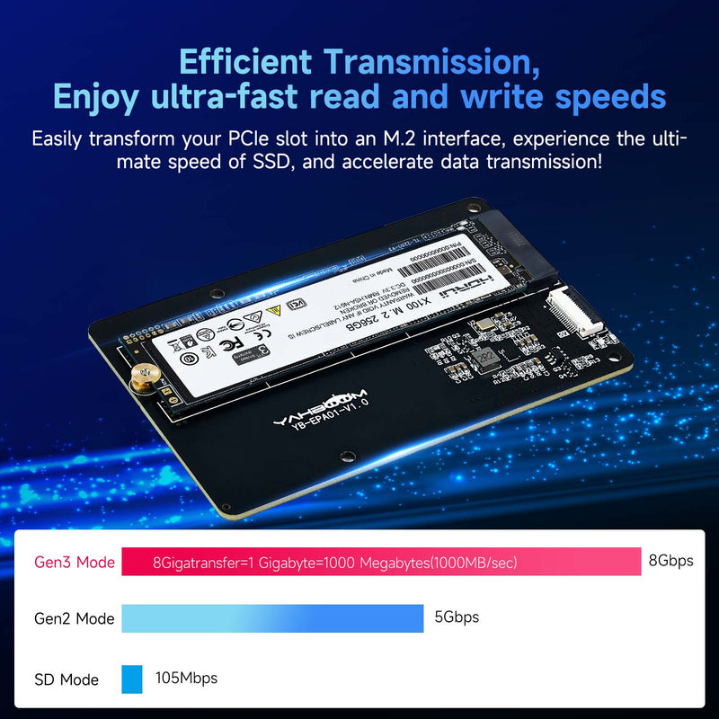 PCIe to M.2 adapter expansion board for Raspberry Pi 5