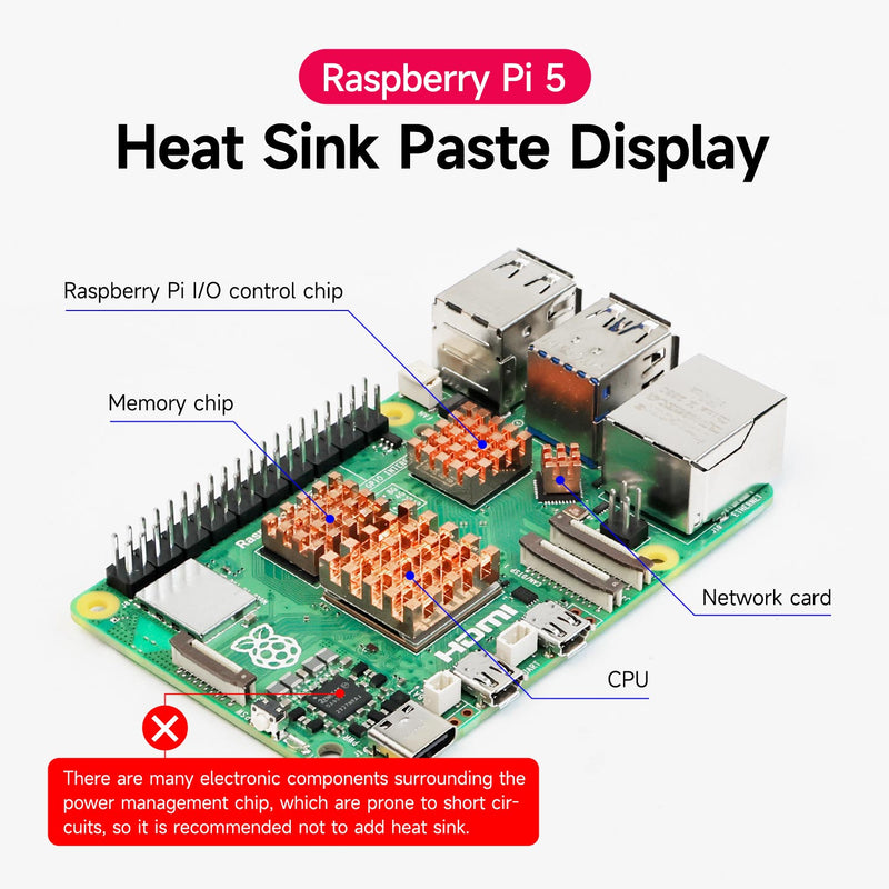 Raspberry Pi 5 Heat Sink 4PCS for CPU GPU Network Card Memory