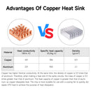 Disipador de calor para Raspberry Pi 5