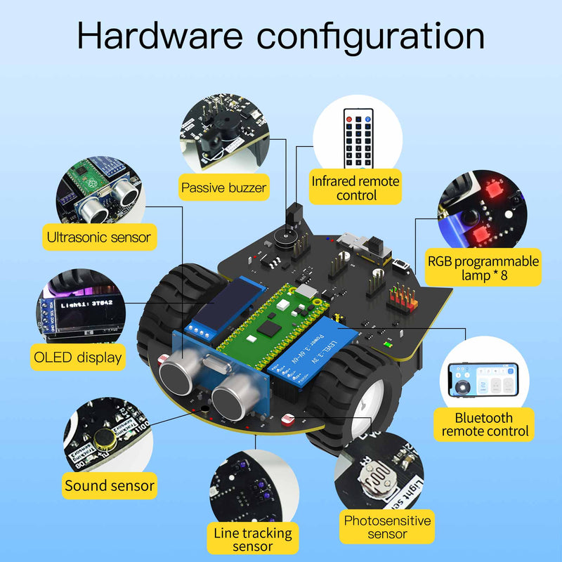 Cute robot car for Raspberry Pi Pico 2 support MicroPython programming