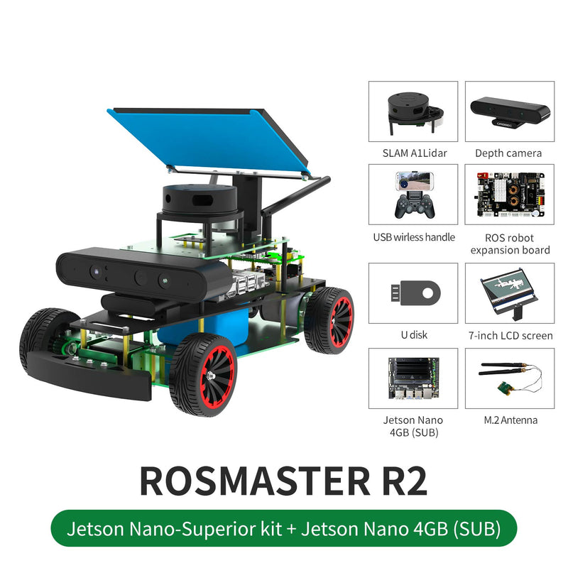 ROSMASTER R2 Jetson Nano 4GB SUB Superior Kit with development board parts display: SLAM A1Lidar, depth camera, M.2 Antenna