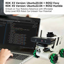 Voiture robotisée RDK ROS2 avec roue Mecanum