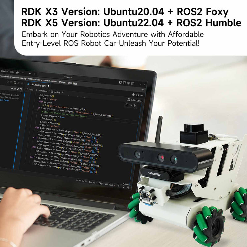 Voiture robotisée RDK ROS2 avec roue Mecanum