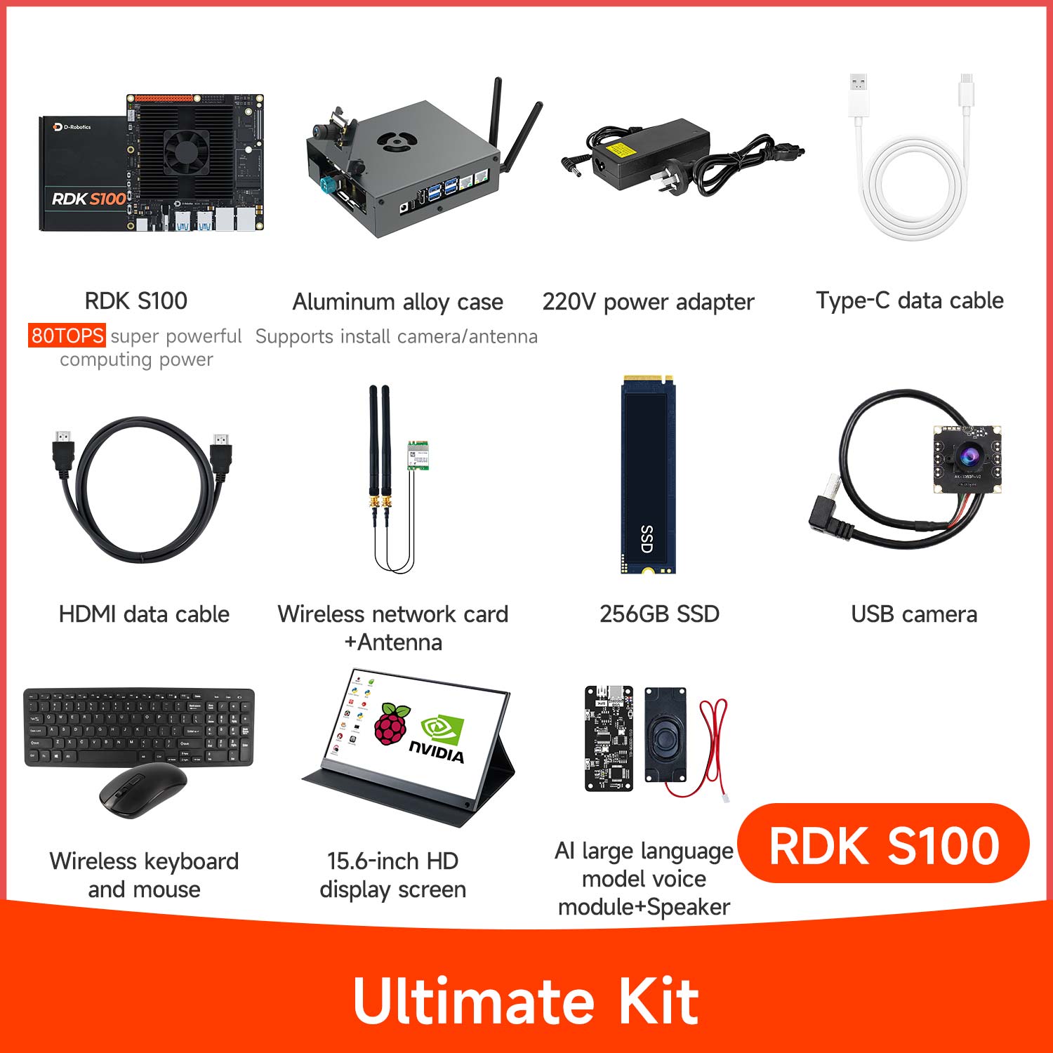 D-Robotics RDK S100 S100P Developer Kit (80TOPS/128TOPS)
