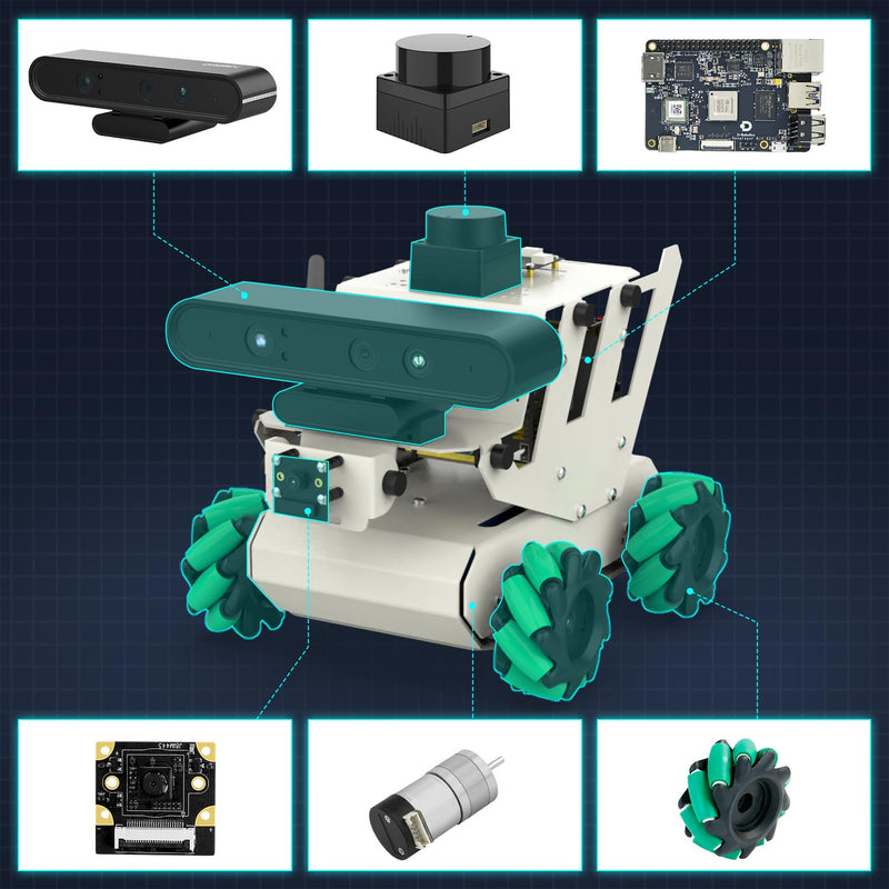 RDK X3 ROS2 Robot Car with Mecanum Wheel