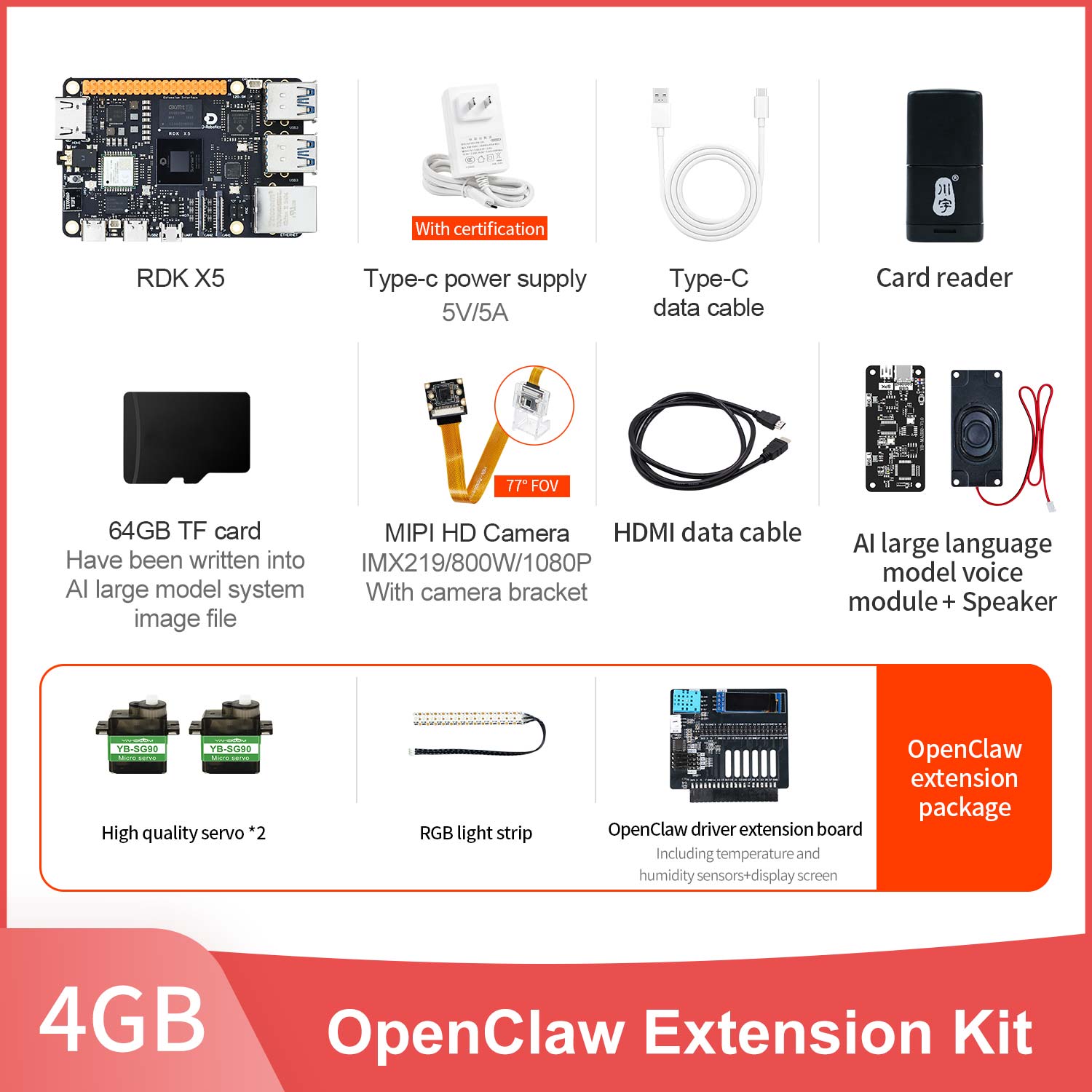 RDK X5 Robot Developer Kit support with 4G/8GB RAM