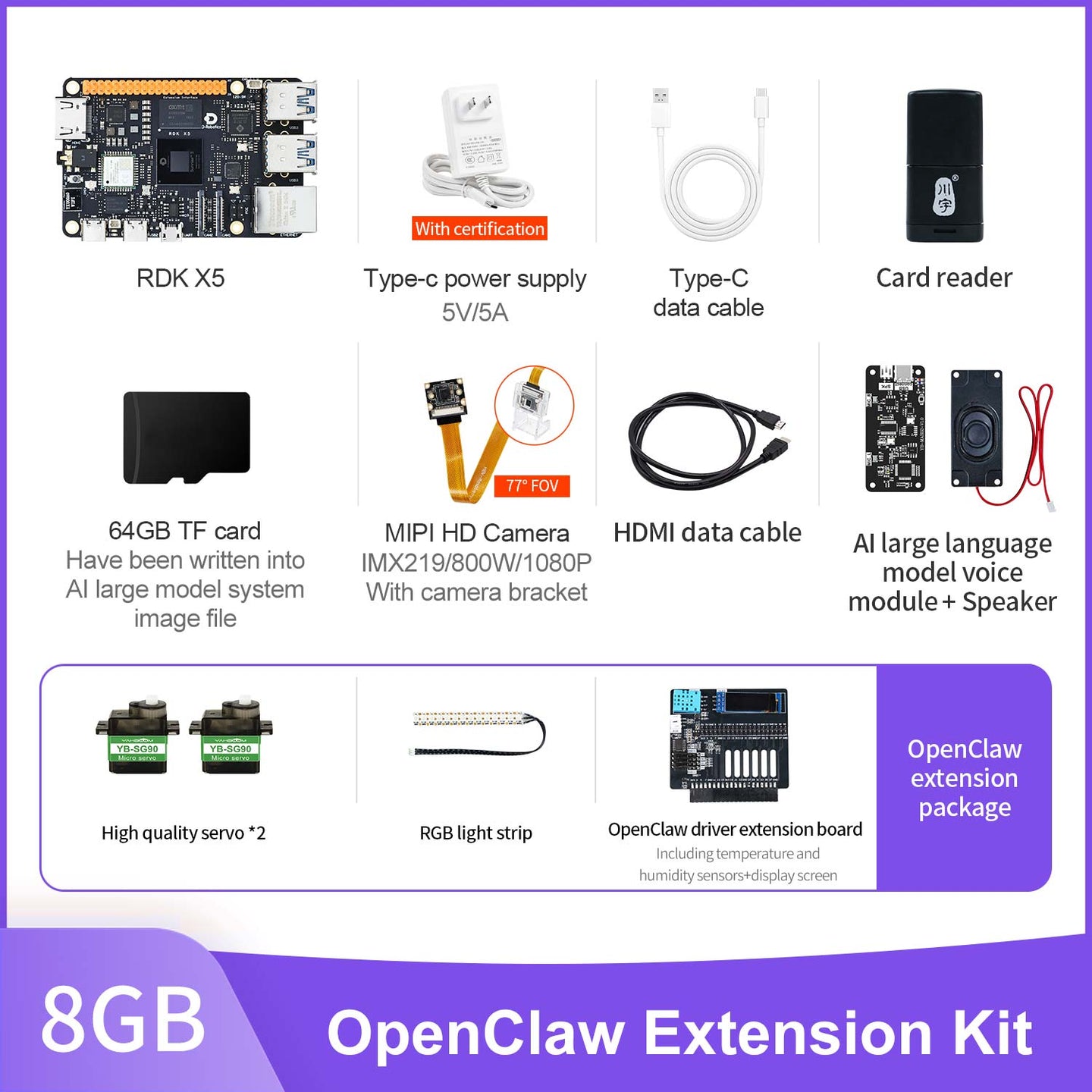 RDK X5 Robot Developer Kit support with 4G/8GB RAM