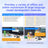 RDK X5 Robot Developer Kit support with 4G/8GB RAM
