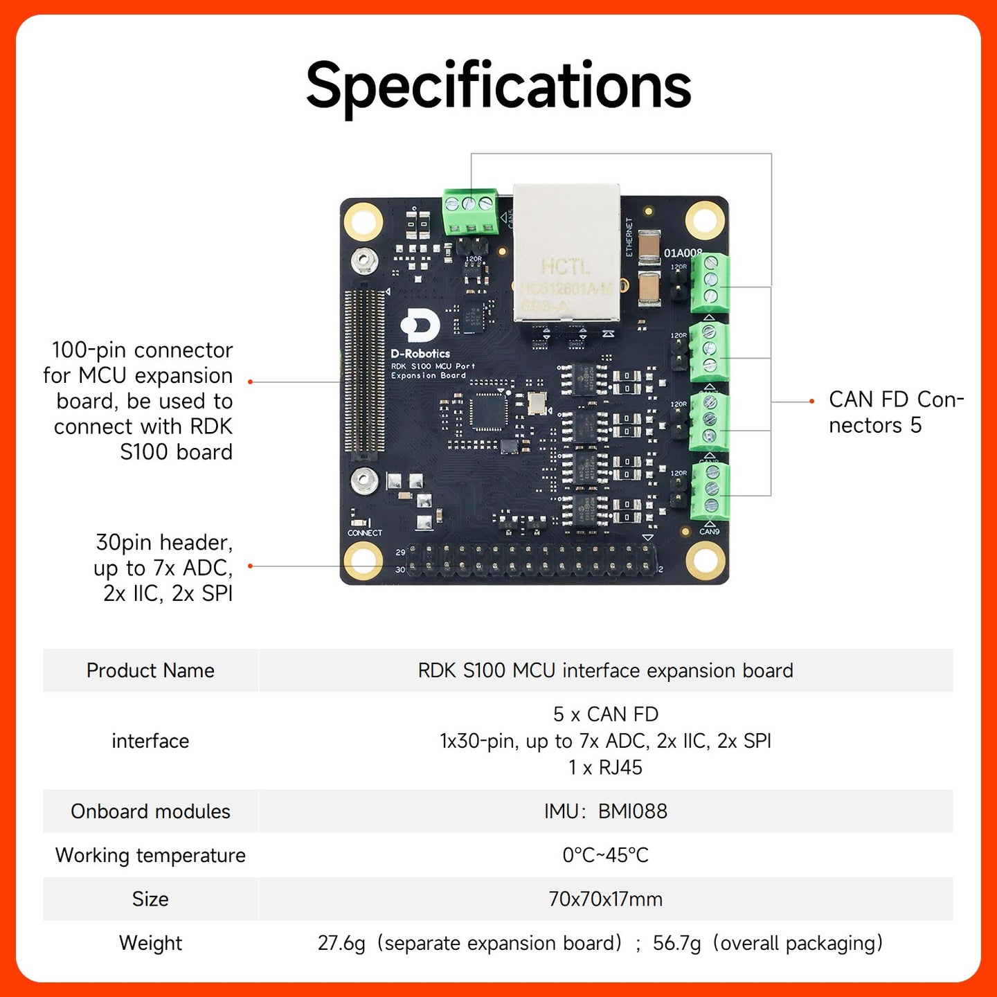 RDK S100 MCU Port Expansion Board