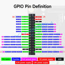 RDK S100 MCU Port Expansion Board