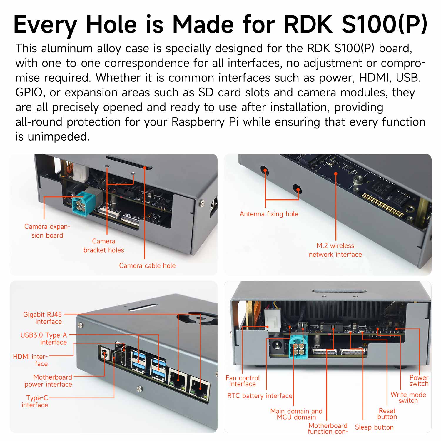 RDK S100/S100P aluminum alloy protective case