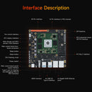 D-Robotics RDK S100 S100P Developer Kit (80TOPS/128TOPS)