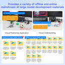 D-Robotics RDK S100 S100P Developer Kit (80TOPS/128TOPS)