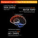 D-Robotics RDK S100 S100P Developer Kit (80TOPS/128TOPS)