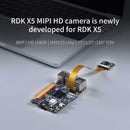RDK MIPI HD Camera Module With 77° /120° /160° FOV