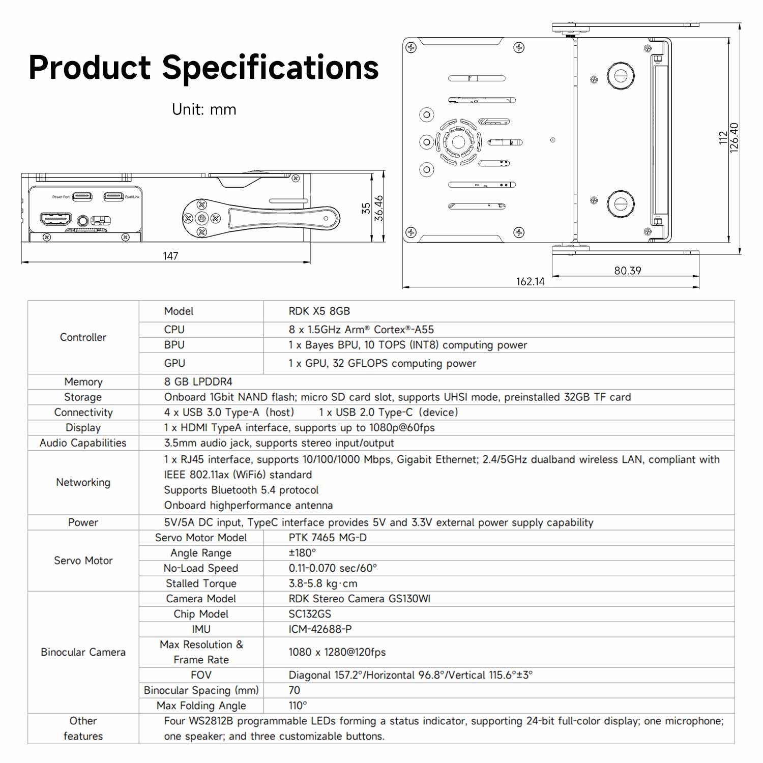 Technical specifications of RDKX5 Magicbox with dimensions and feature list.