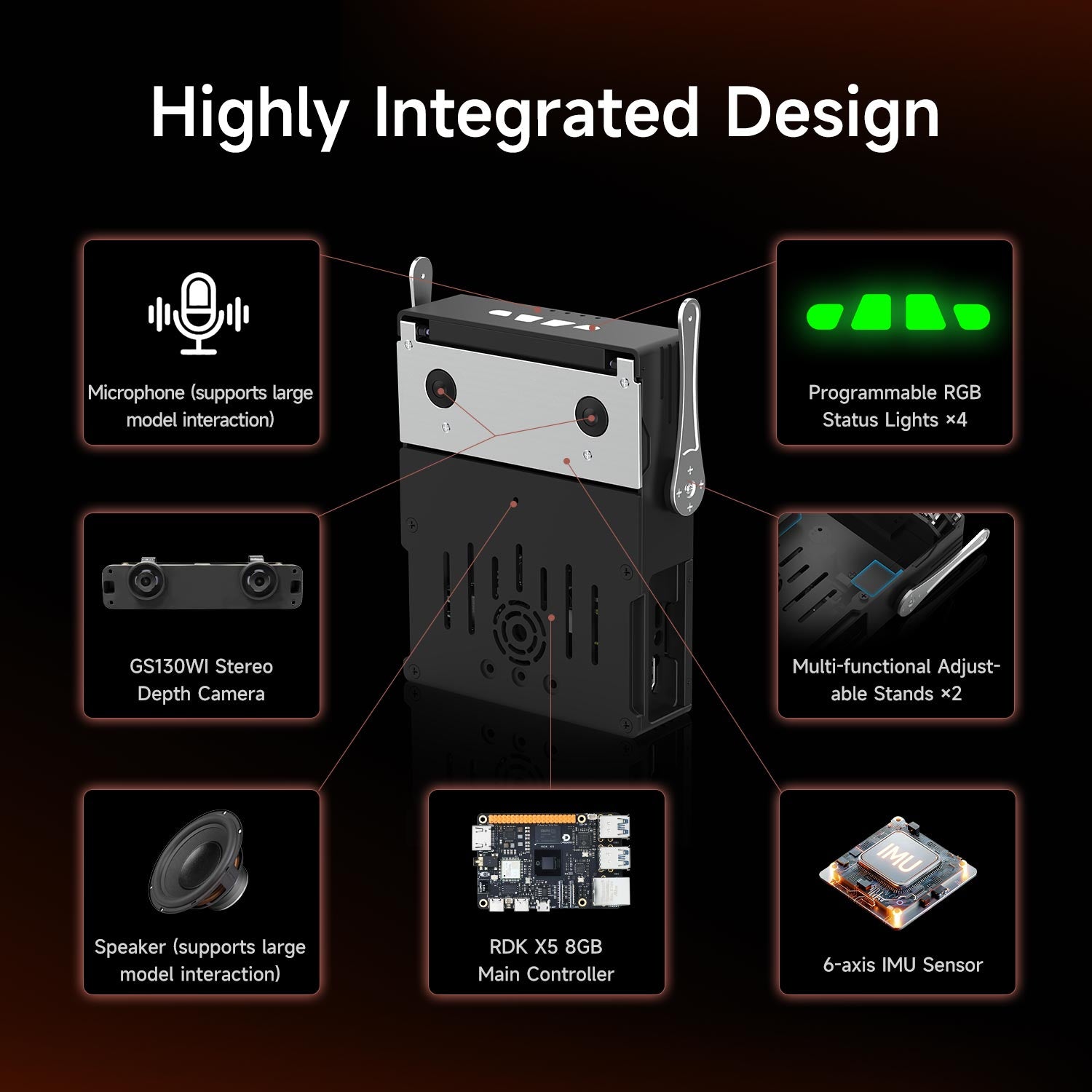 Highly integrated design of a device with various components and features highlighted.
