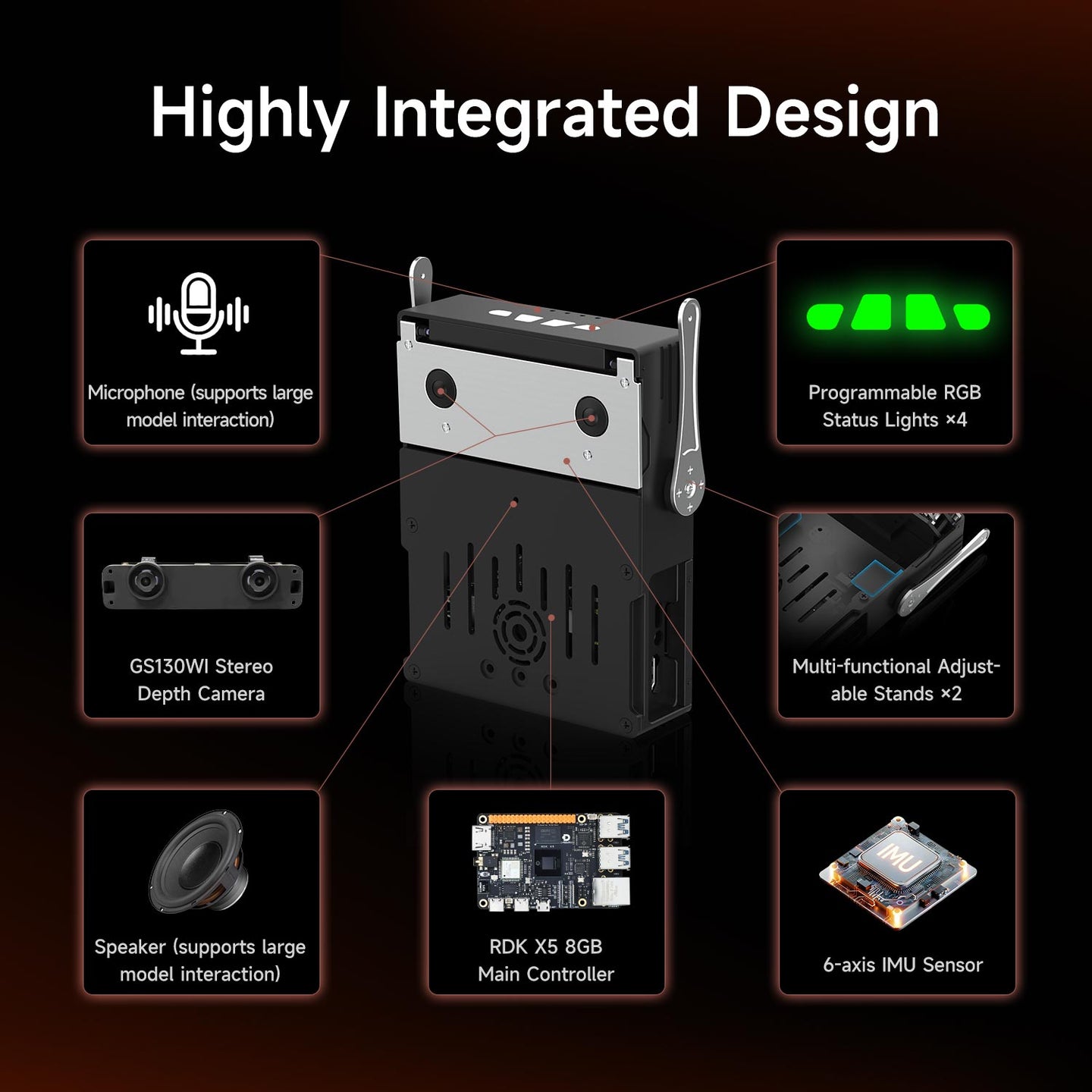 Highly integrated design of a device with various components and features highlighted.