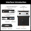 Technical diagram of RDKX5 Magicbox interface with labeled ports and components.