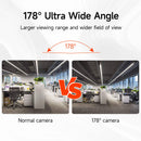 D-robotics RDK X5 StereoCamera Binocular Depth Camera