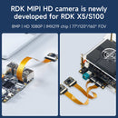 RDK MIPI HD Camera Module With 77° /120° /160° FOV