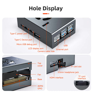 RDK X5 aluminum alloy case with cooling fan
