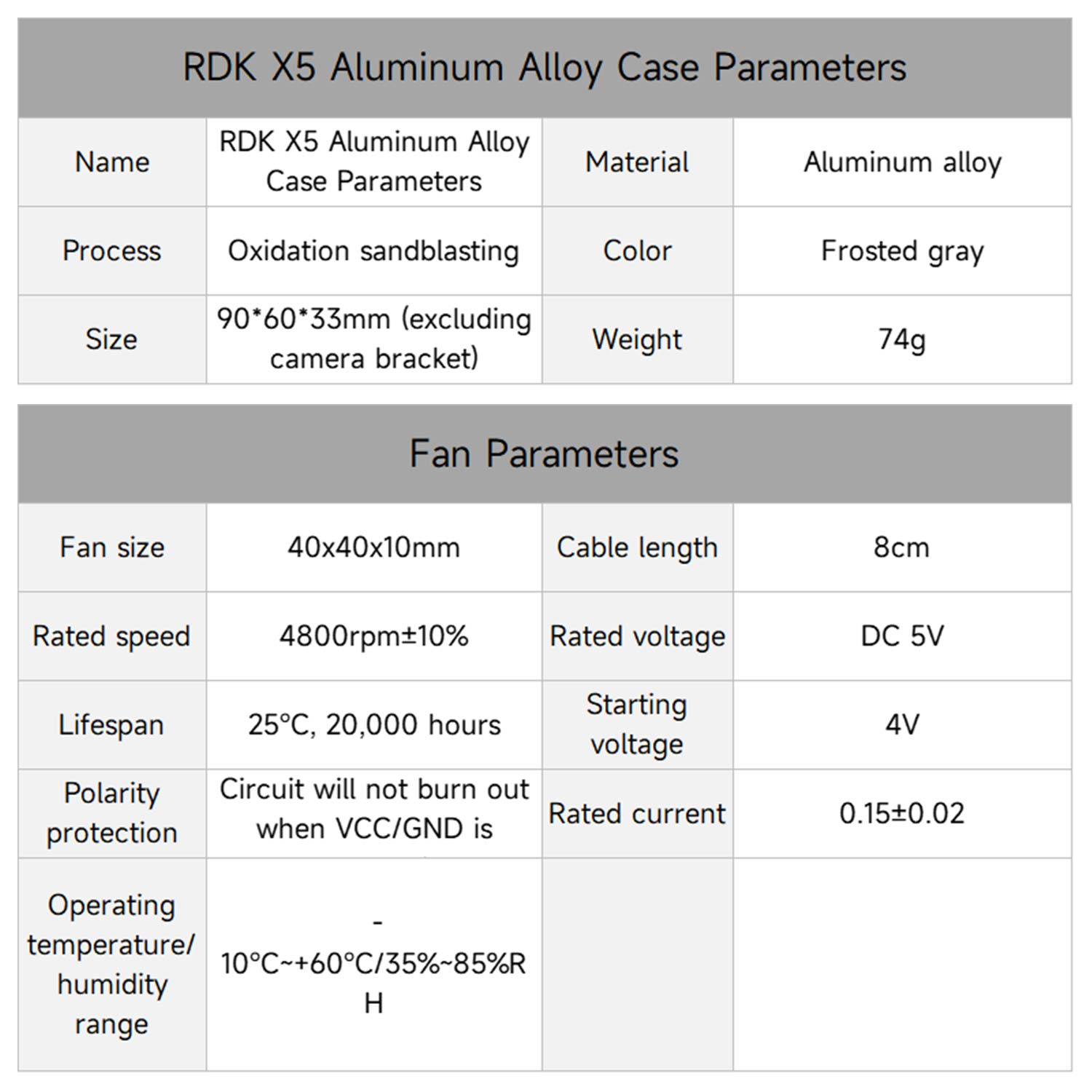 RDK X5 Aluminum Alloy Case with Cooling Fan for D-Robotics RDK X5 Board