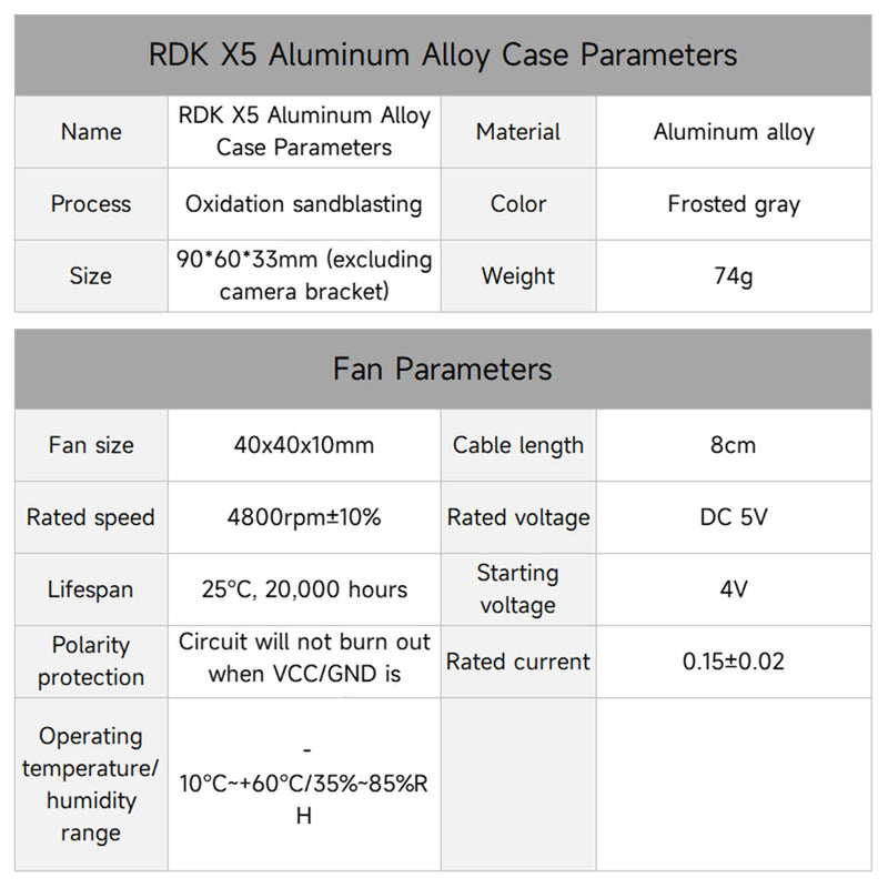 RDK X5 Aluminum Alloy Case with Cooling Fan for D-Robotics RDK X5 Board
