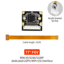 RDK MIPI HD Camera Module With 77° /120° /160° FOV