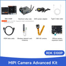 D-Robotics RDK S100 S100P Developer Kit (80TOPS/128TOPS)