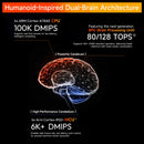 D-Robotics RDK S100 S100P Developer Kit (80TOPS/128TOPS)