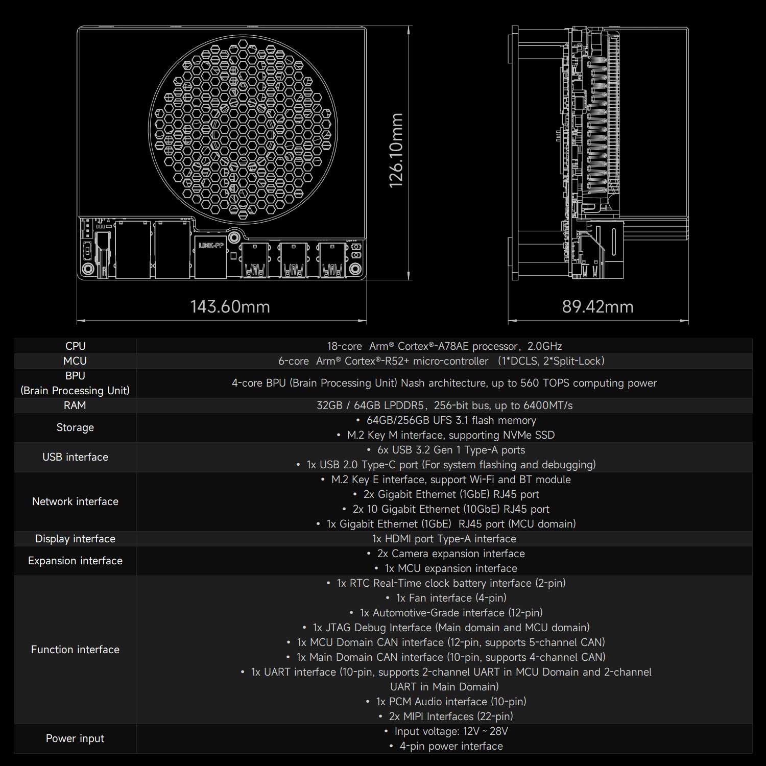 RDK S600 Robot Development Kit with 32+64GB/64+256GB RAM(560TOPS)