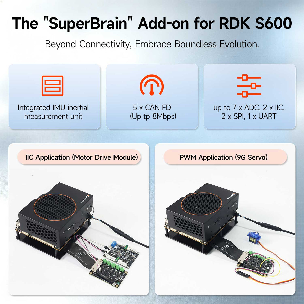 RDK S600 MCU Expansion Board