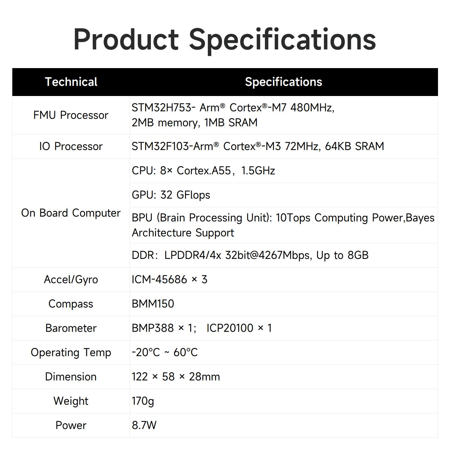 Makerfire USX51 computing flight control system features 10 TOPS AI Chip