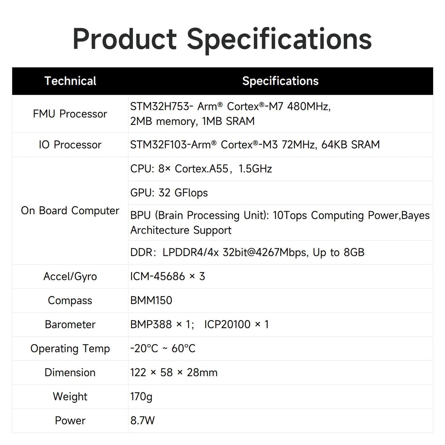 Makerfire USX51 computing flight control system features 10 TOPS AI Chip