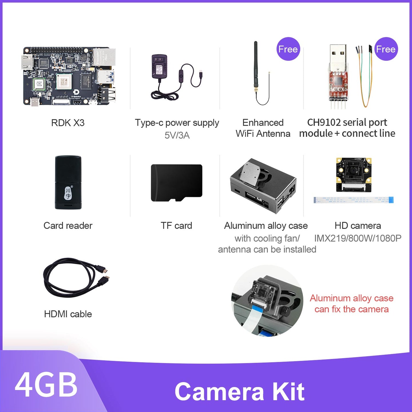 Kit de développement robotique RDK X3