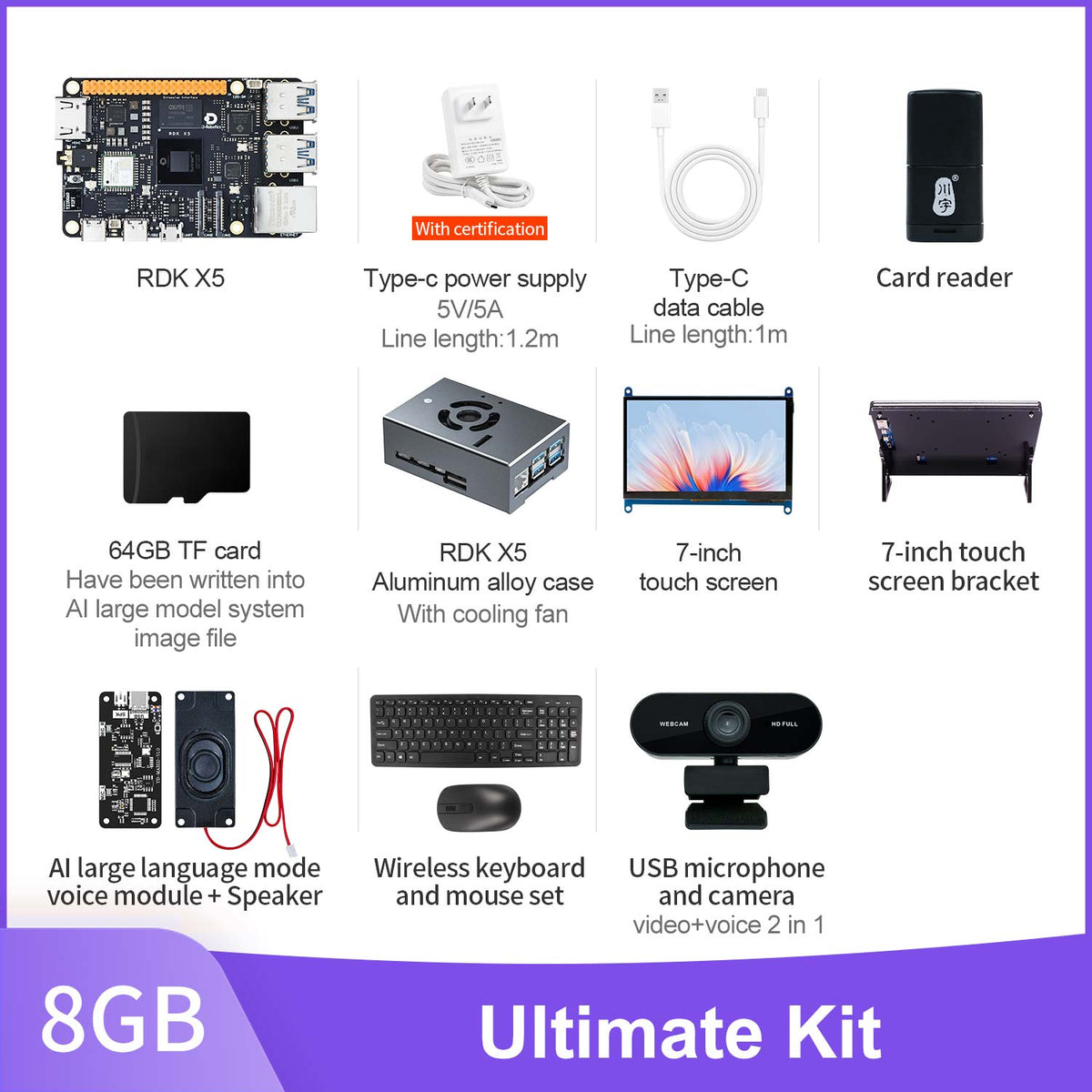 RDK X5 Robot Developer Kit support with 4G/8GB RAM