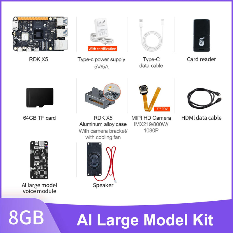 RDK X5 Robot Development Kit support AI Large Model