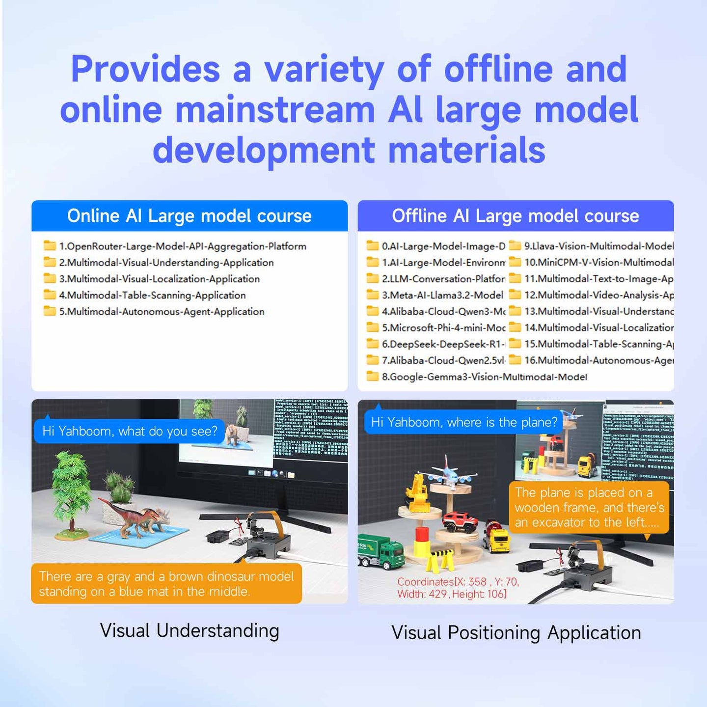 RDK X5 Robot Developer Kit support AI Large Model with 4G/8GB RAM