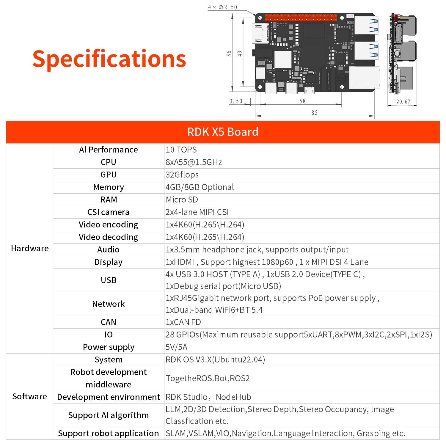 RDK X5 Robot Developer Kit support AI Large Model with 4G/8GB RAM