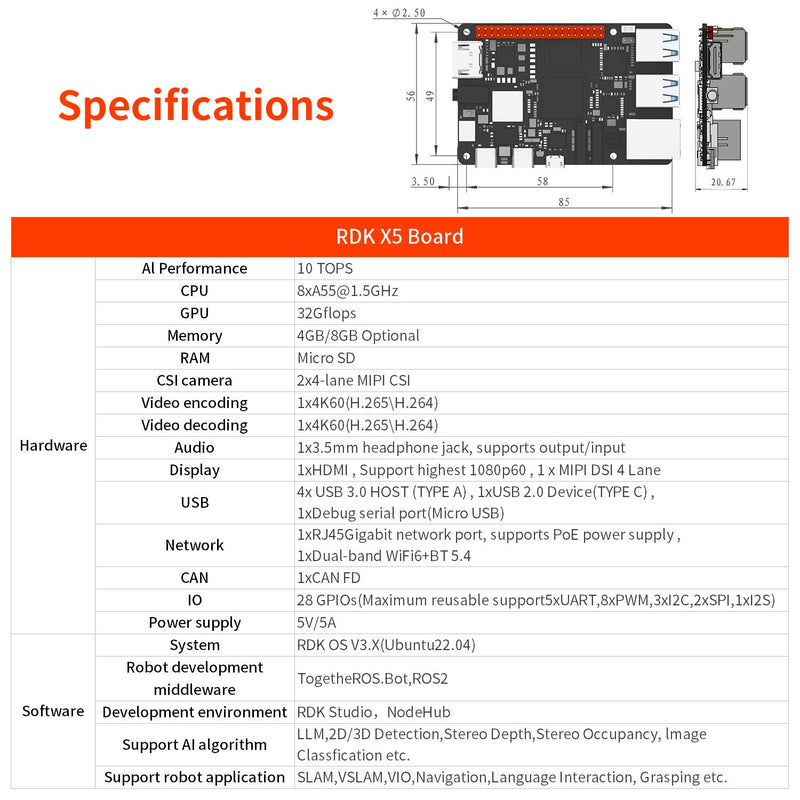 RDK X5 Robot Development Kit