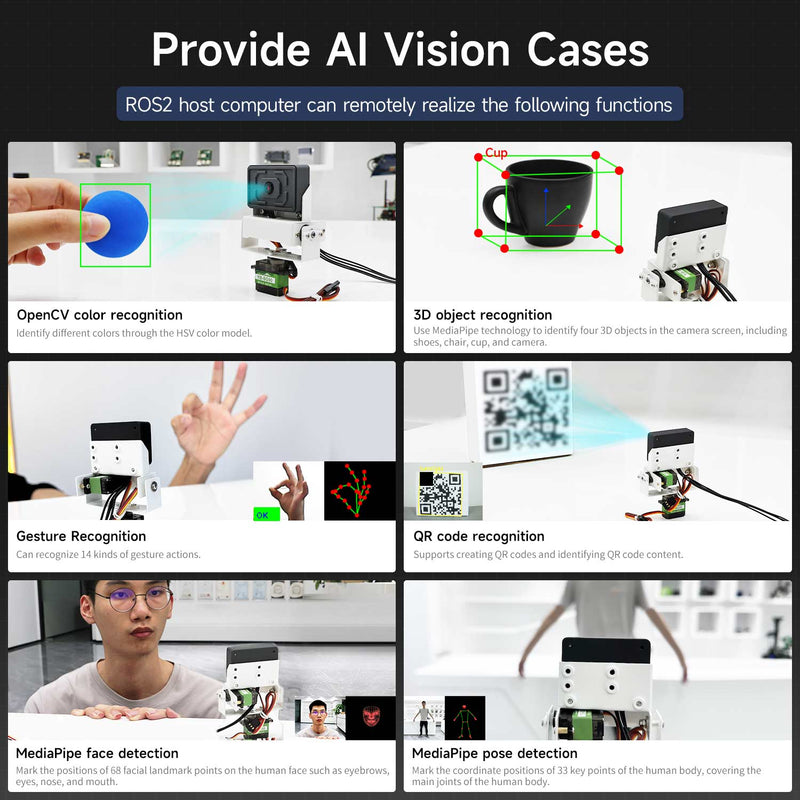 ROS-WiFi camera module support ROS2 robot