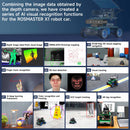 Robot ROSMASTER X1 ROS para Jetson NANO 4 GB/RaspberryPi 5